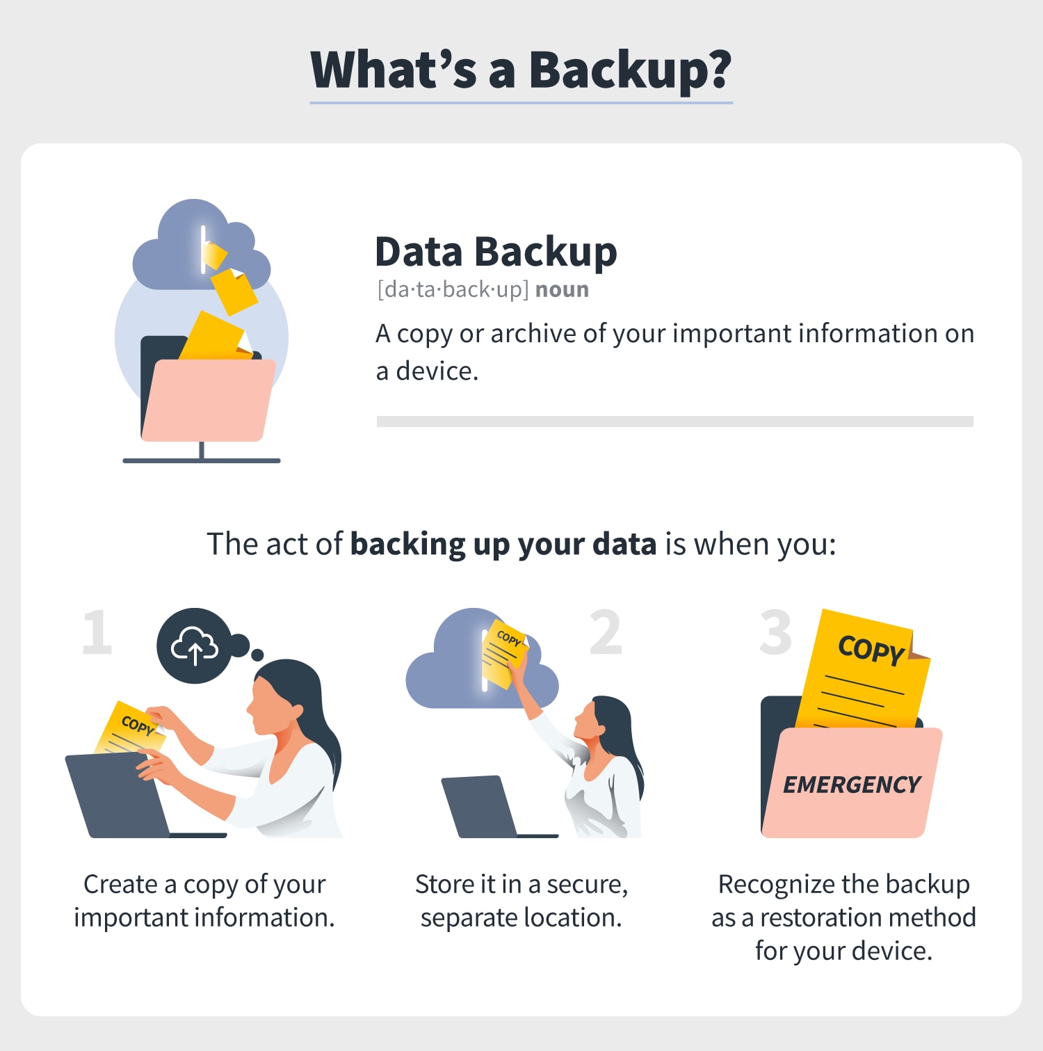 Data backup: Why it’s important + strategies to protect your ...