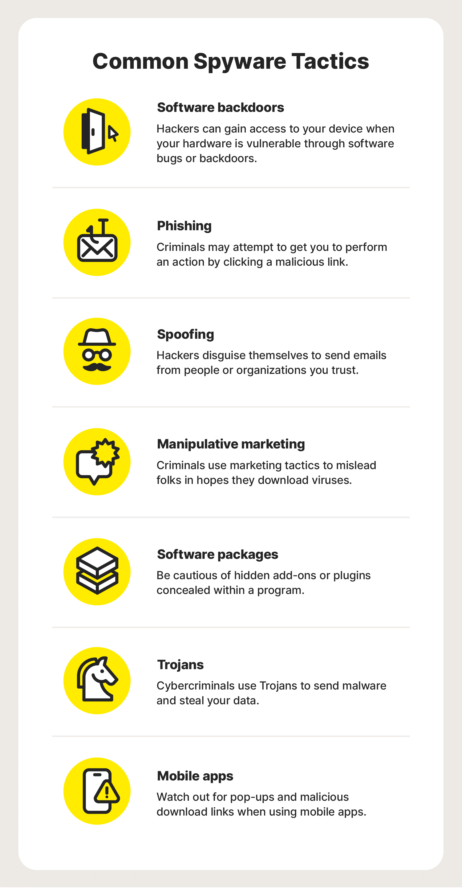 A graphic showing common spyware tactics.